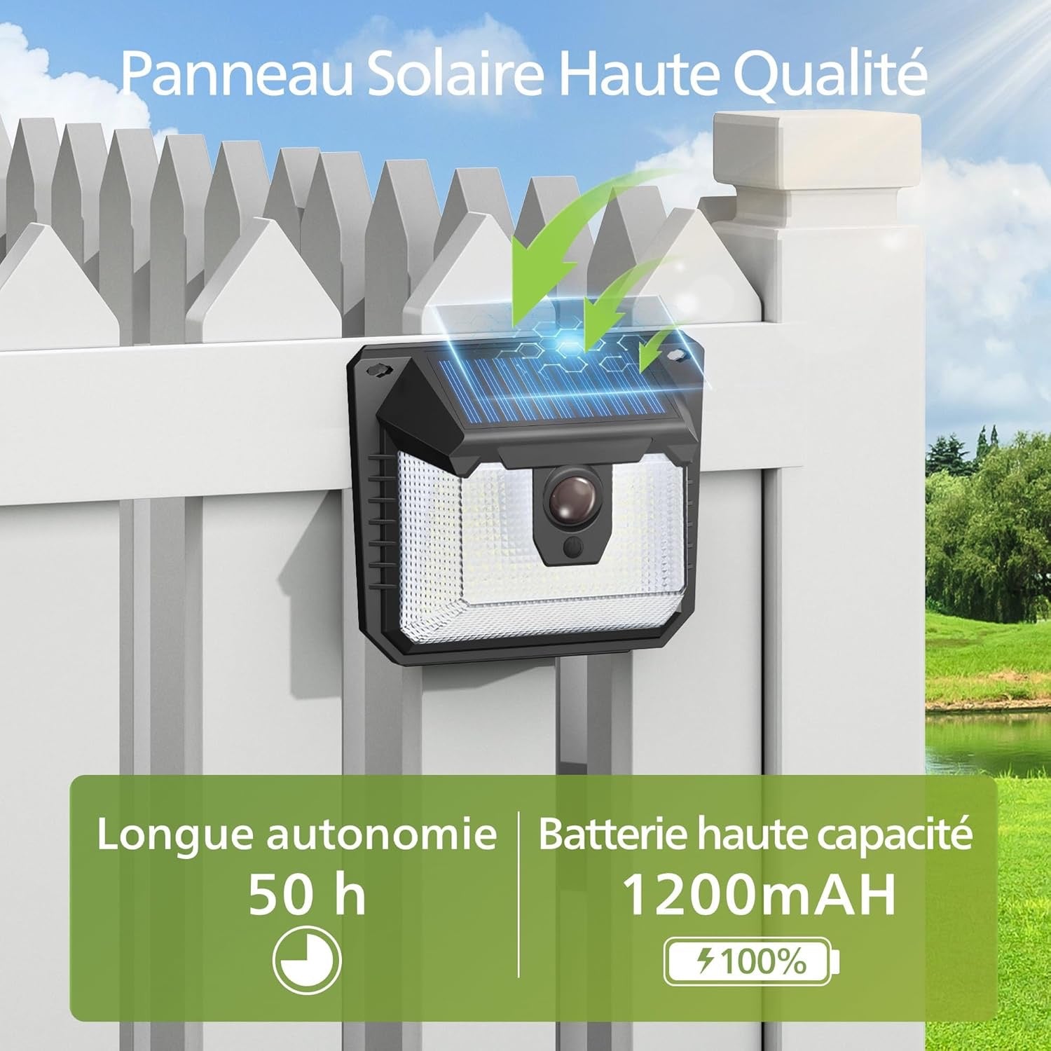 Lampe Solaire 120 LED avec Détecteur – Ultra Lumineuse, 3 Modes, Étanche IP65 – Sécurité Jardin & Maison